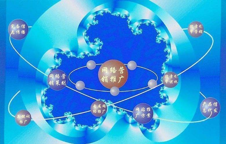民和新媒体运营企业需要掌握的网络推广技巧有哪些